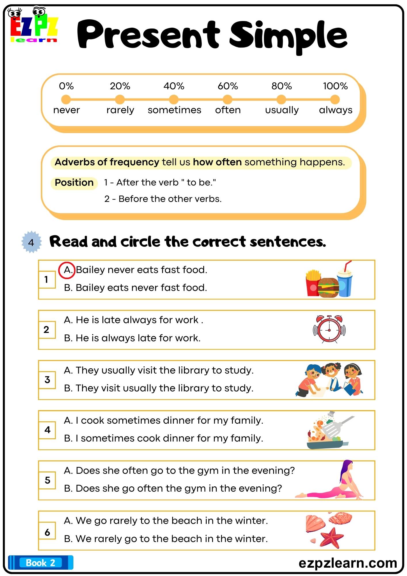 Simple Present - Ezpzlearn.com