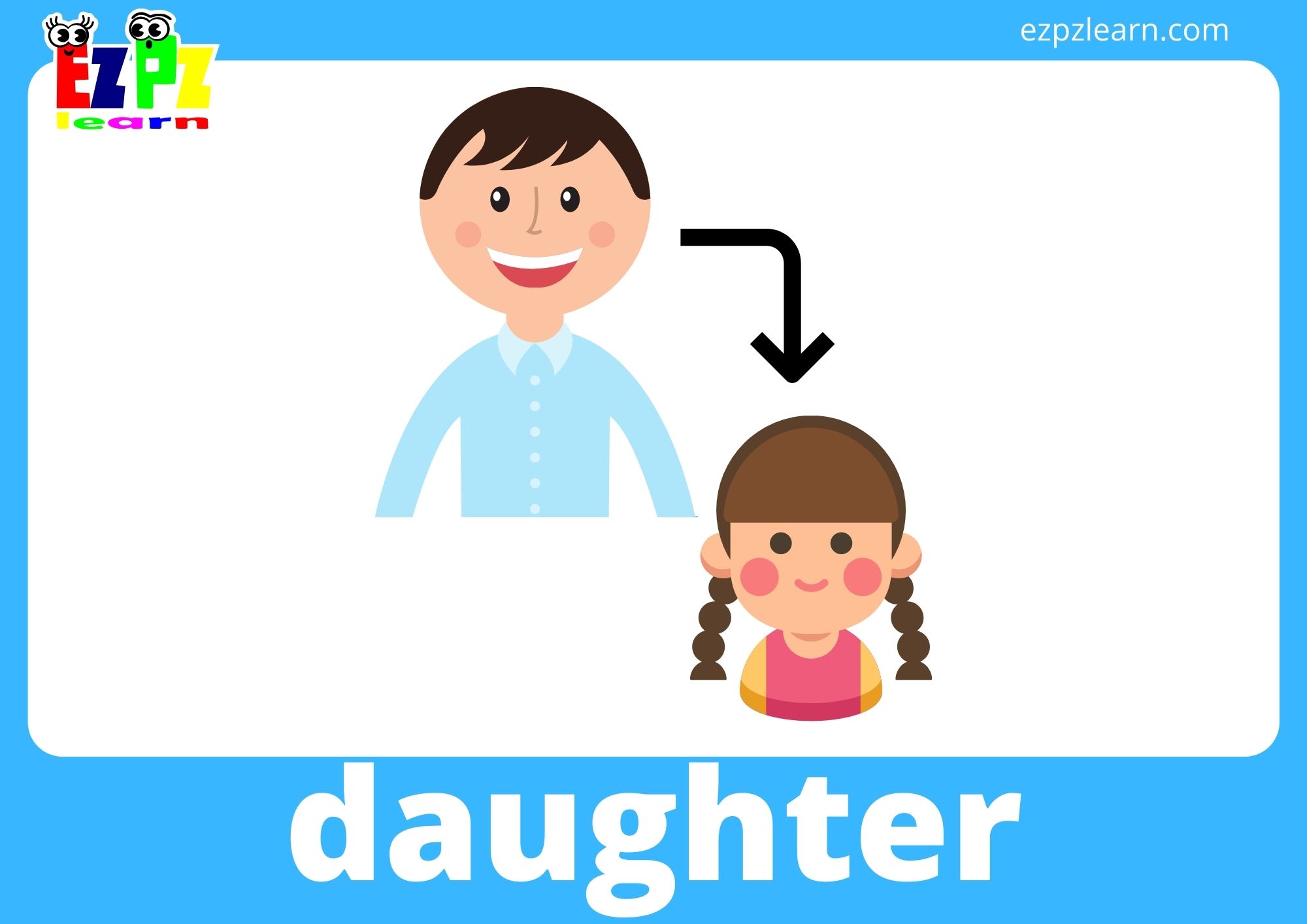 family-flashcards-view-online-or-free-pdf-download-ezpzlearn-com