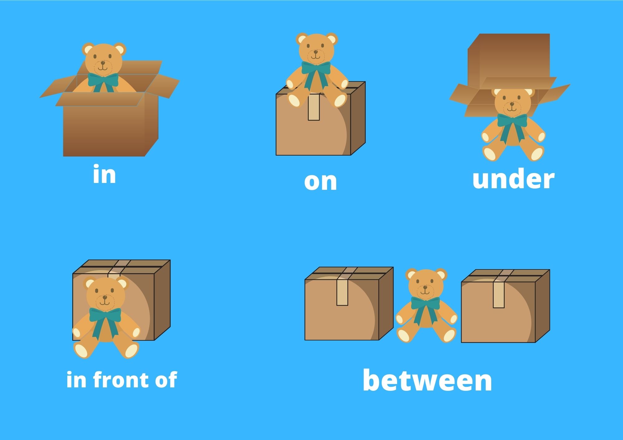 Prepositions flashcards. Prepositions flashcards